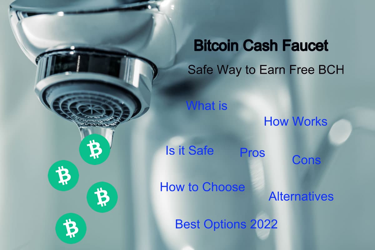 BCH Faucet