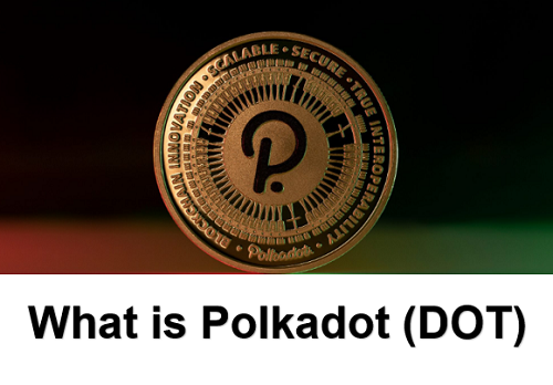 What is Polkadot (DOT)