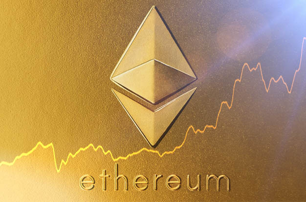 Ethereum (ETH) Price