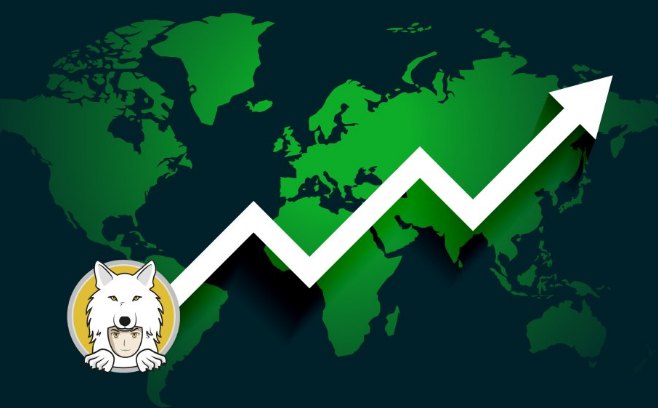 2. Saitama Price Prediction2