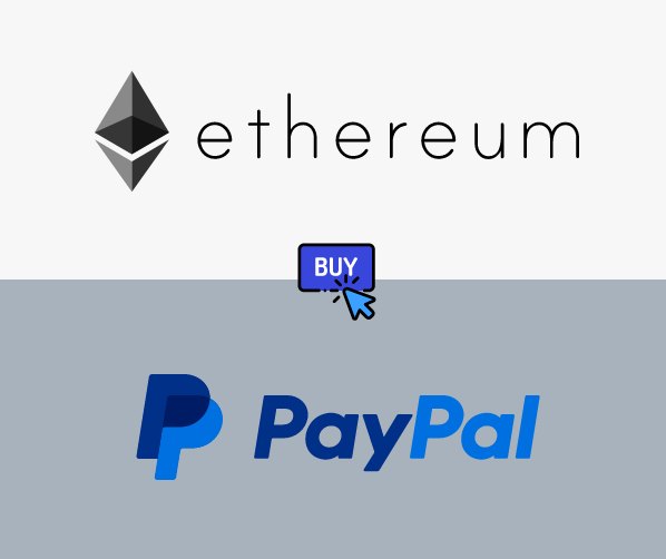 3. How to Buy Ethereum with PayPal2