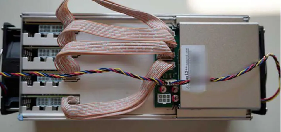 Bitmain's Antminer L3++ Review 2023 - Is It Worth It?