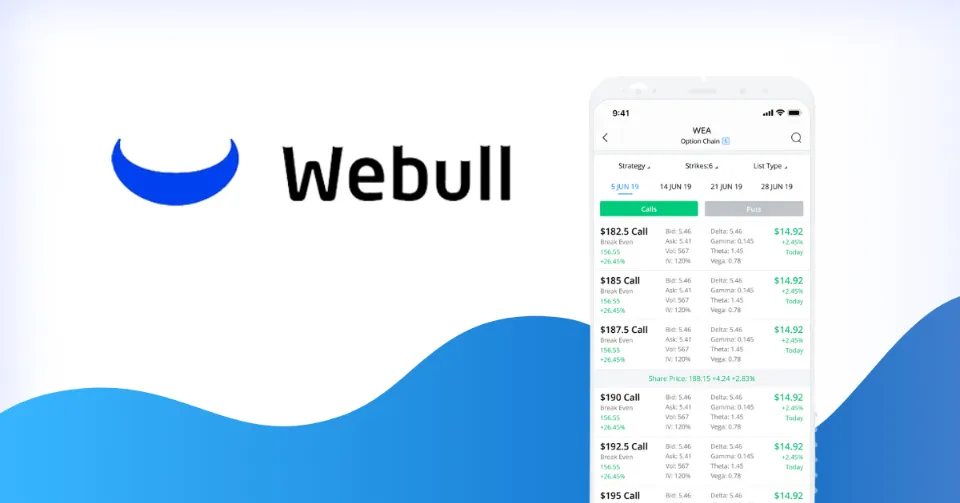 Should I Buy Crypto on Webull - Is Shiba on Webull?