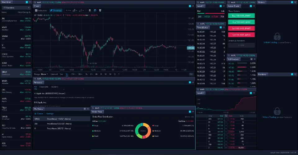 Should I Buy Crypto on Webull - Is Shiba on Webull?