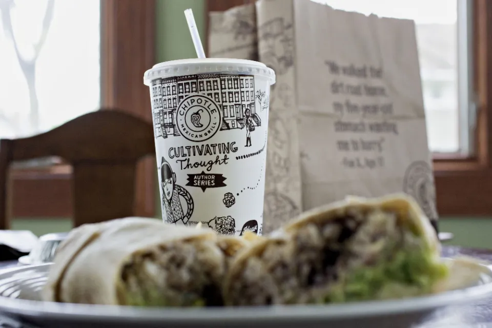 Why Is Chipotle's Stock So High - Reasons & Should I Invest In?