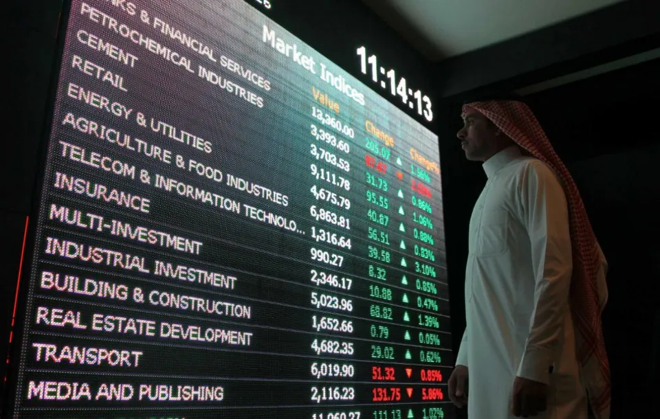 How to Buy Saudi Aramco Stock - Is Saudi Aramco Stock a Good Buy?