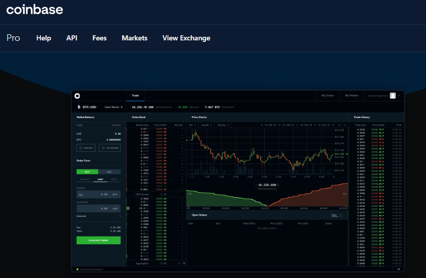 How to Do Your Coinbase Pro Taxes - Guide to Fill Taxes